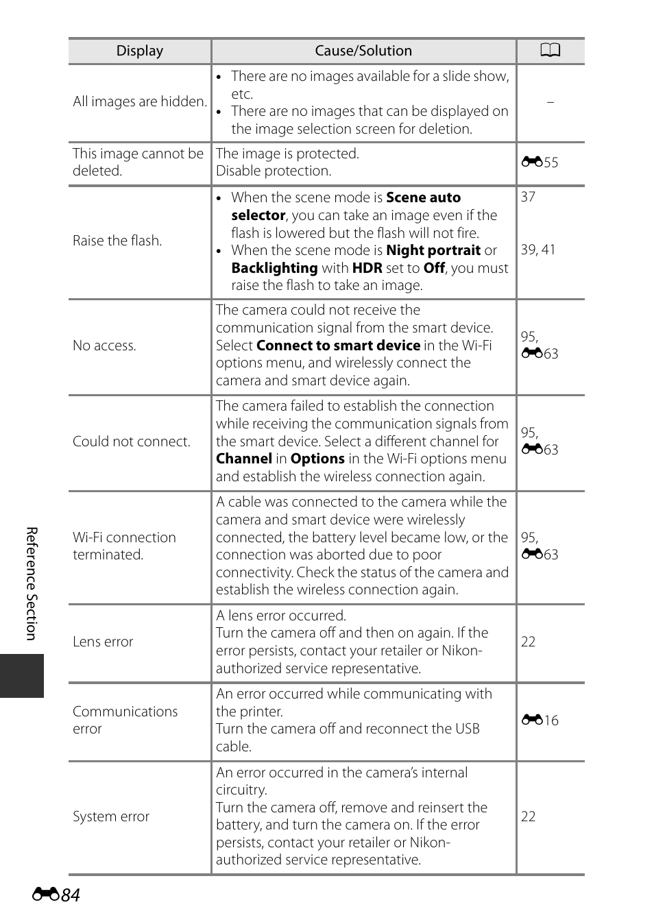 Nikon P340 User Manual | Page 208 / 240