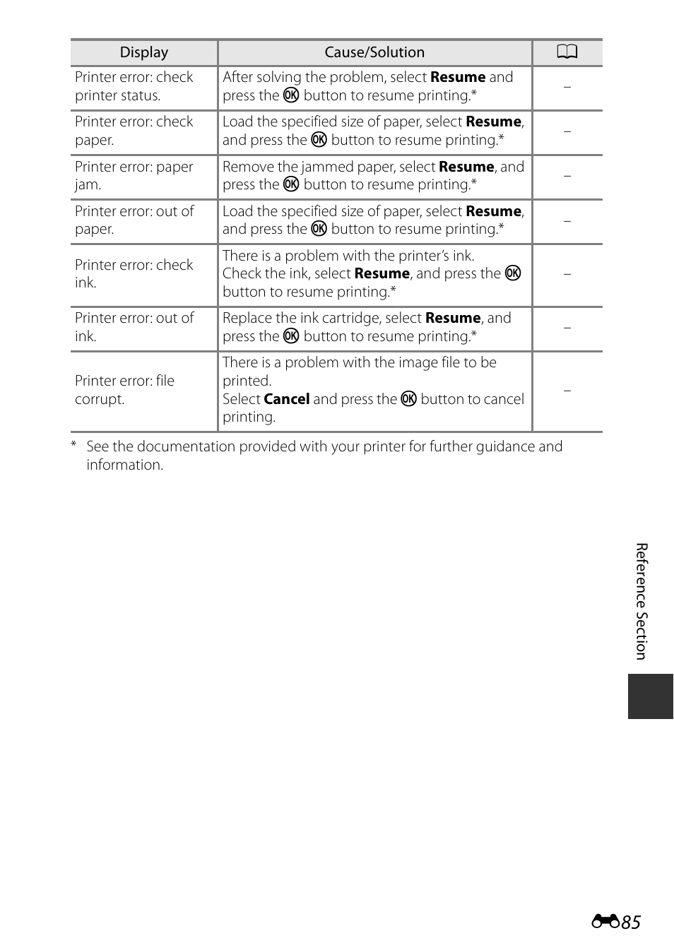 Nikon P340 User Manual | Page 209 / 240