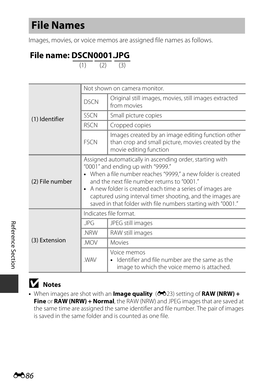 File names, E86), File name: dscn0001.jpg | Nikon P340 User Manual | Page 210 / 240