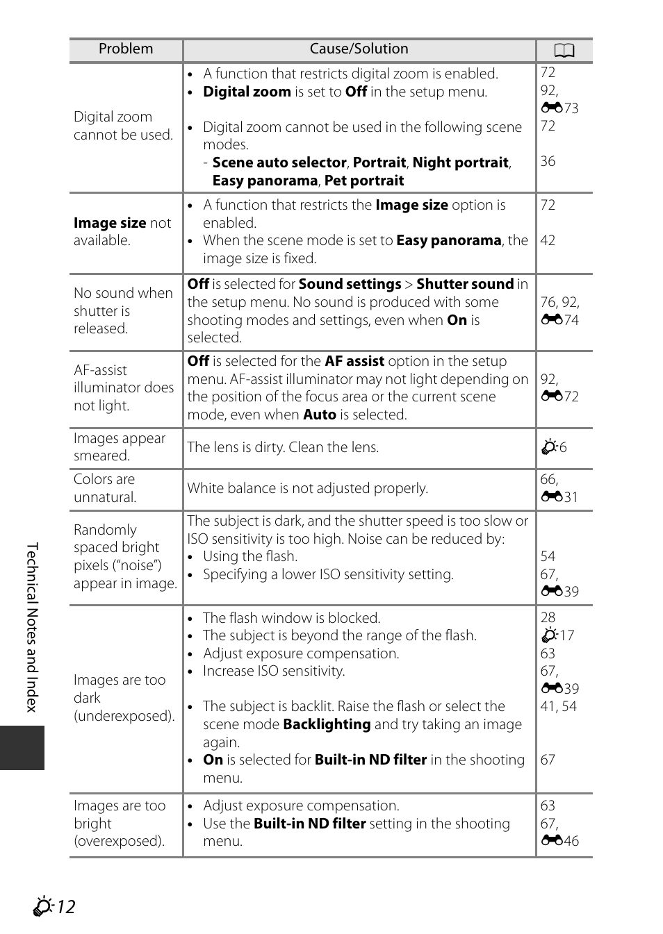 Nikon P340 User Manual | Page 224 / 240