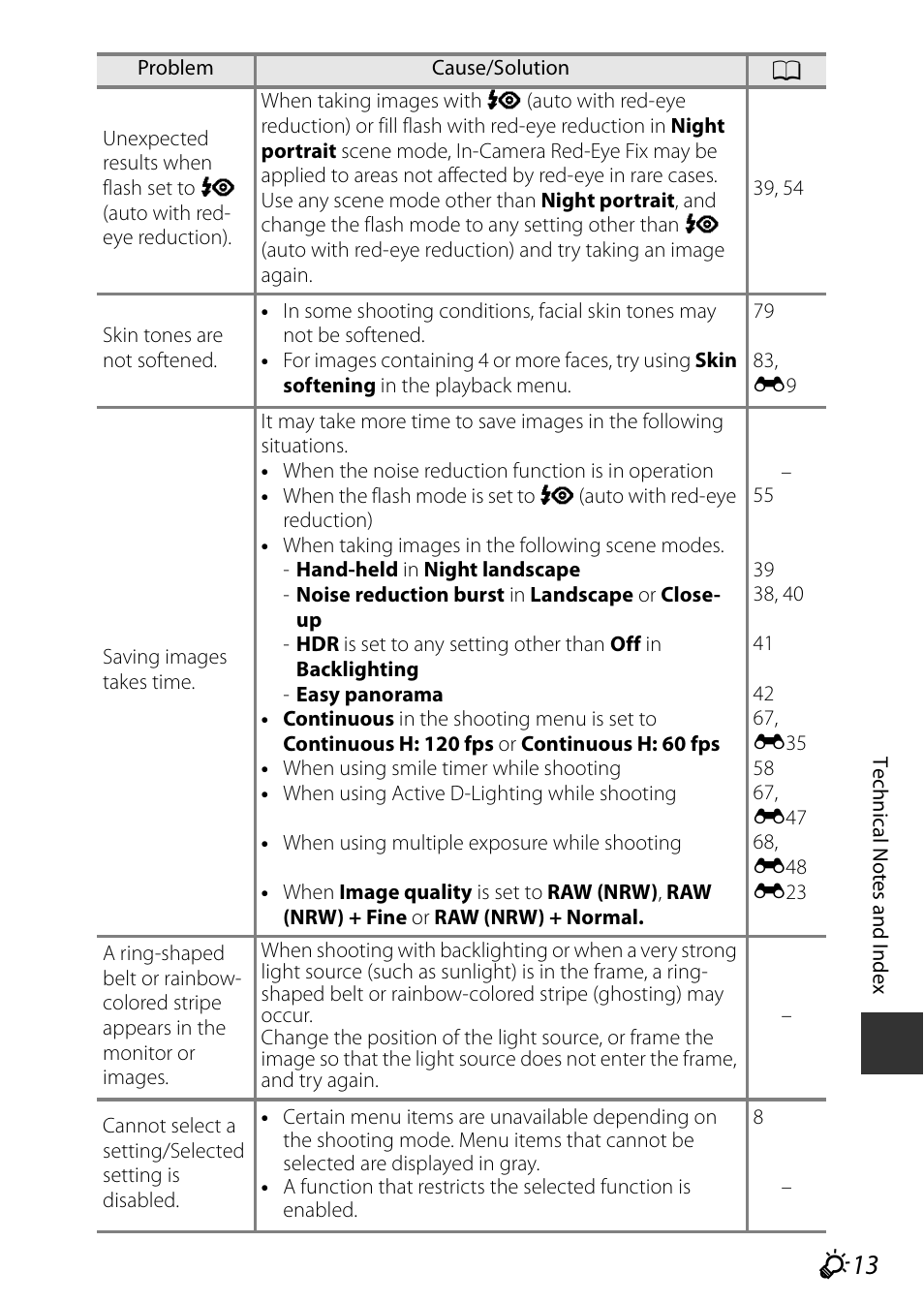 Nikon P340 User Manual | Page 225 / 240