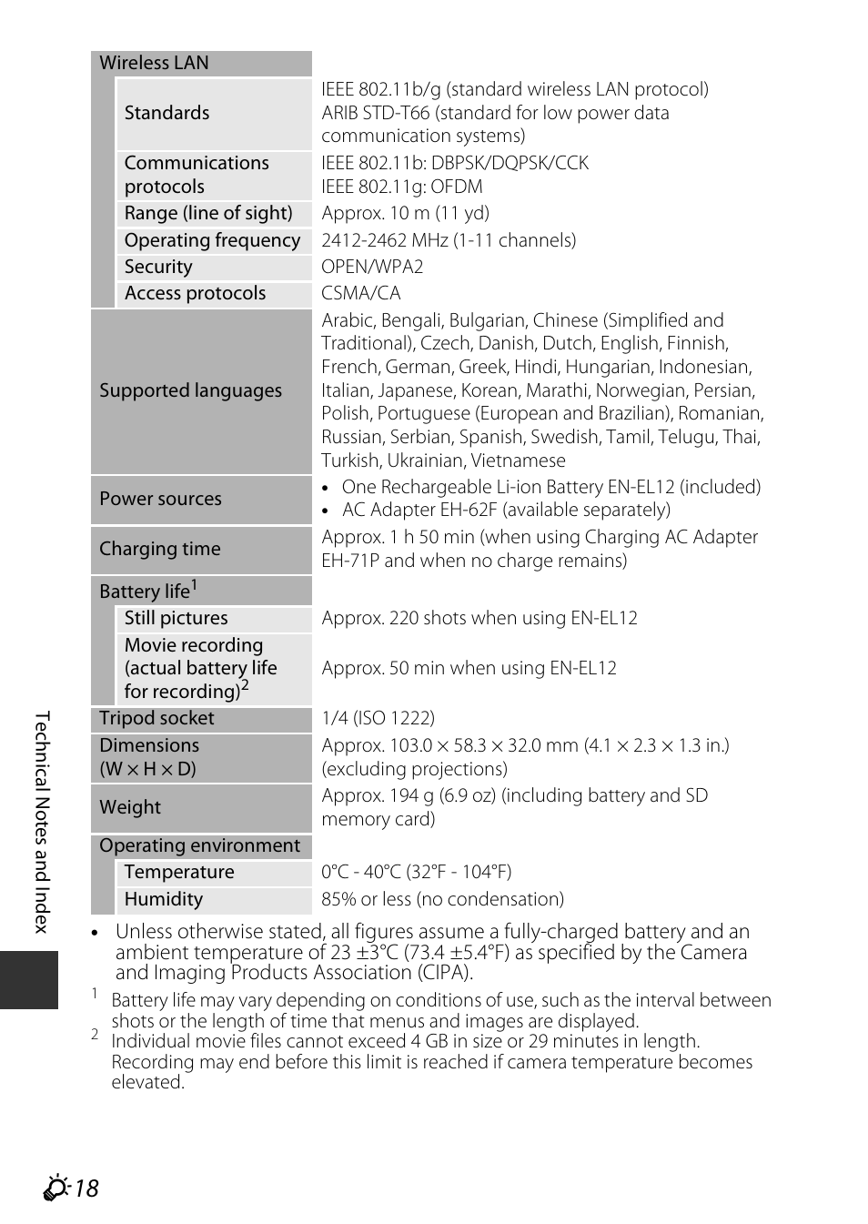 Nikon P340 User Manual | Page 230 / 240