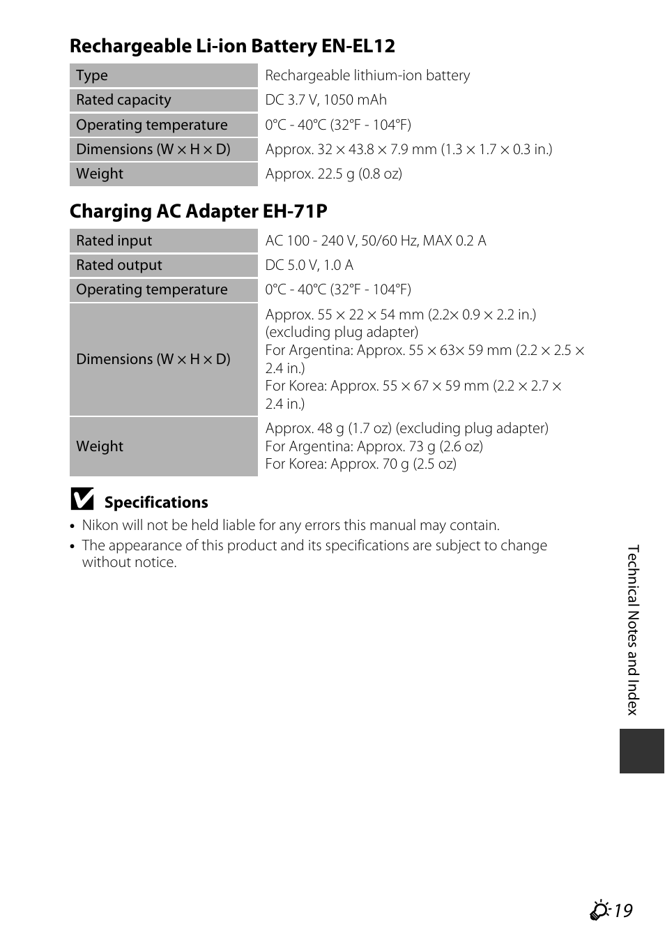 Nikon P340 User Manual | Page 231 / 240