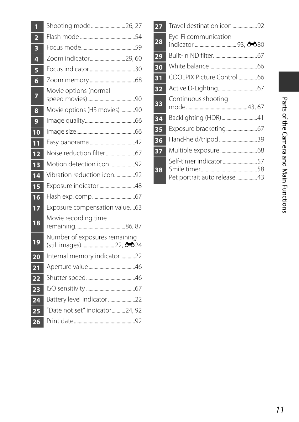 Nikon P340 User Manual | Page 33 / 240