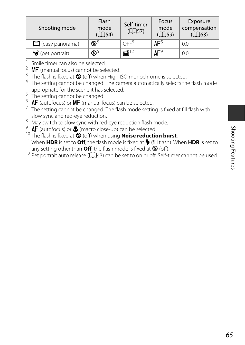 Nikon P340 User Manual | Page 87 / 240