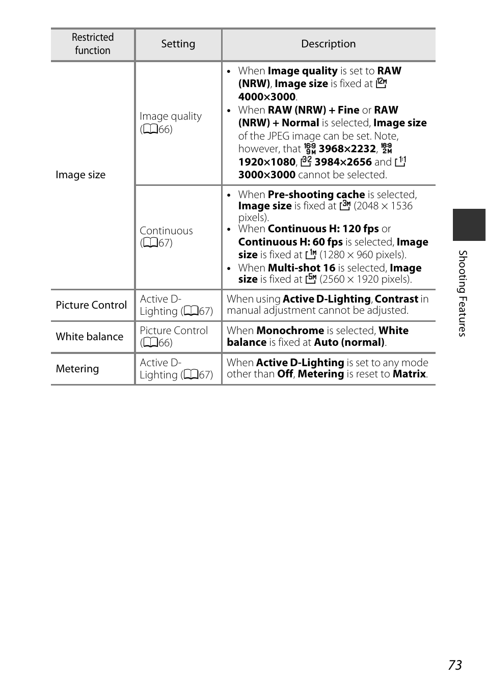 Nikon P340 User Manual | Page 95 / 240