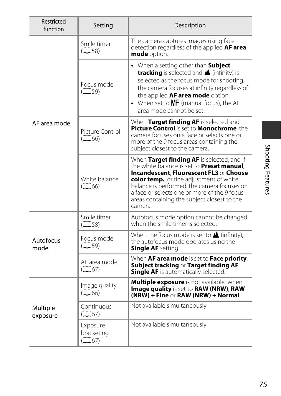 Nikon P340 User Manual | Page 97 / 240