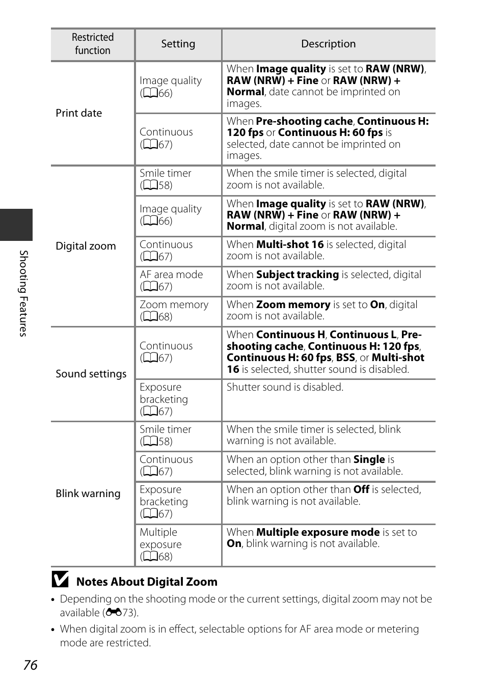 Nikon P340 User Manual | Page 98 / 240
