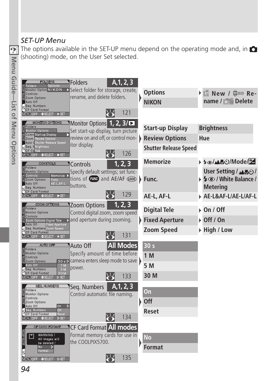 Nikon 5700 User Manual | Page 106 / 192