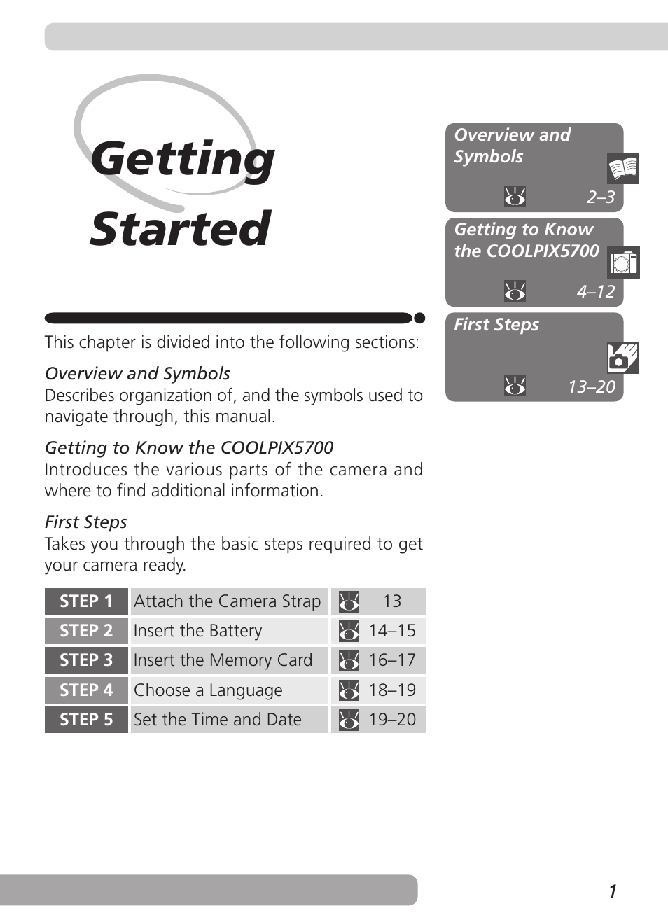 Getting started | Nikon 5700 User Manual | Page 13 / 192