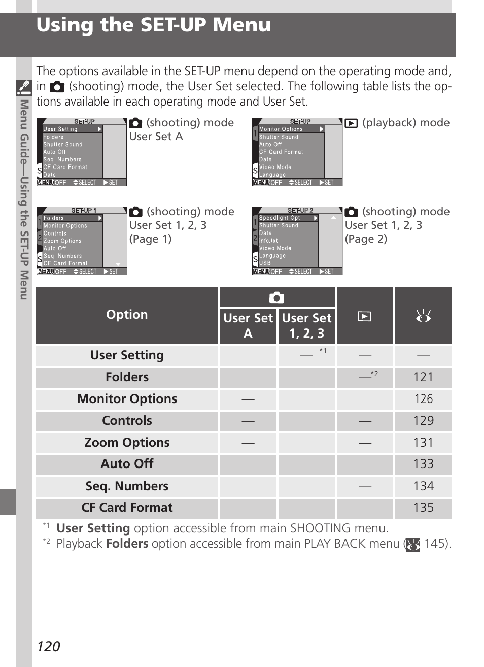 Using the set-up menu | Nikon 5700 User Manual | Page 132 / 192