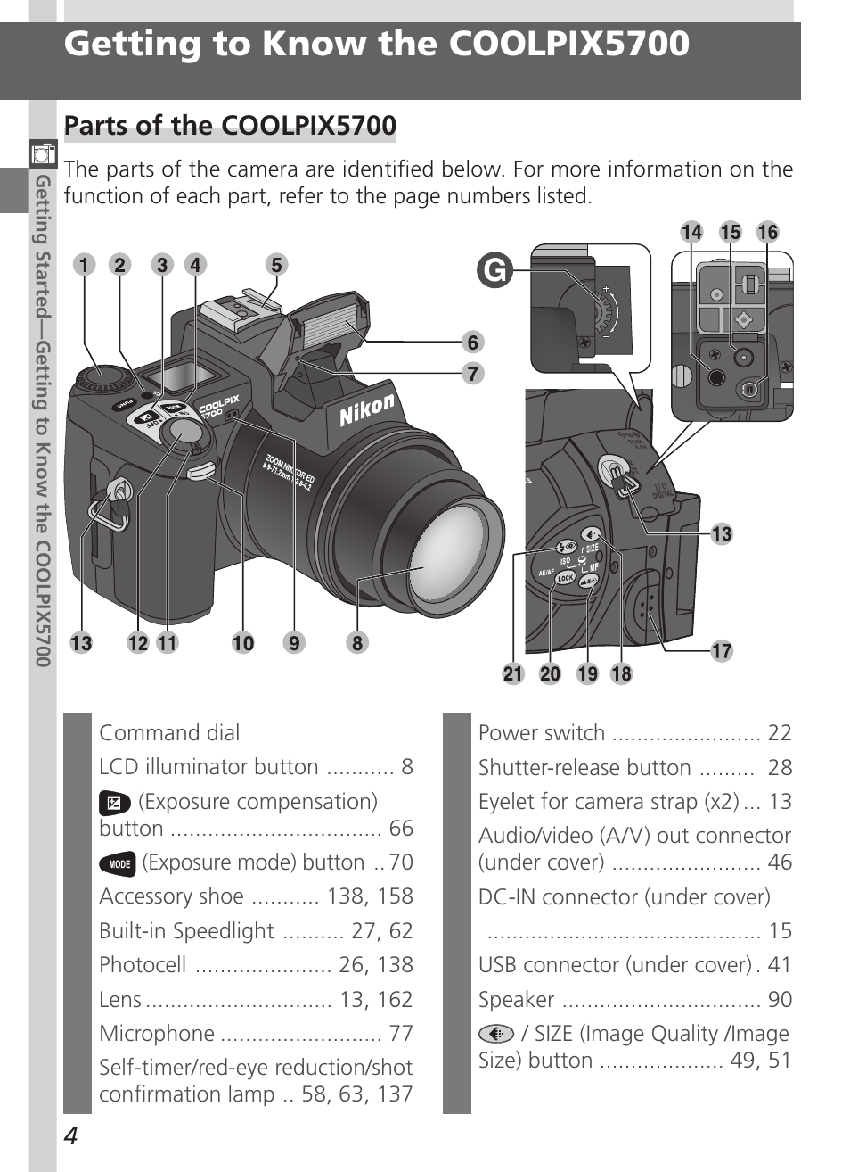 Getting to know the coolpix5700, Parts of the coolpix5700 | Nikon 5700 User Manual | Page 16 / 192