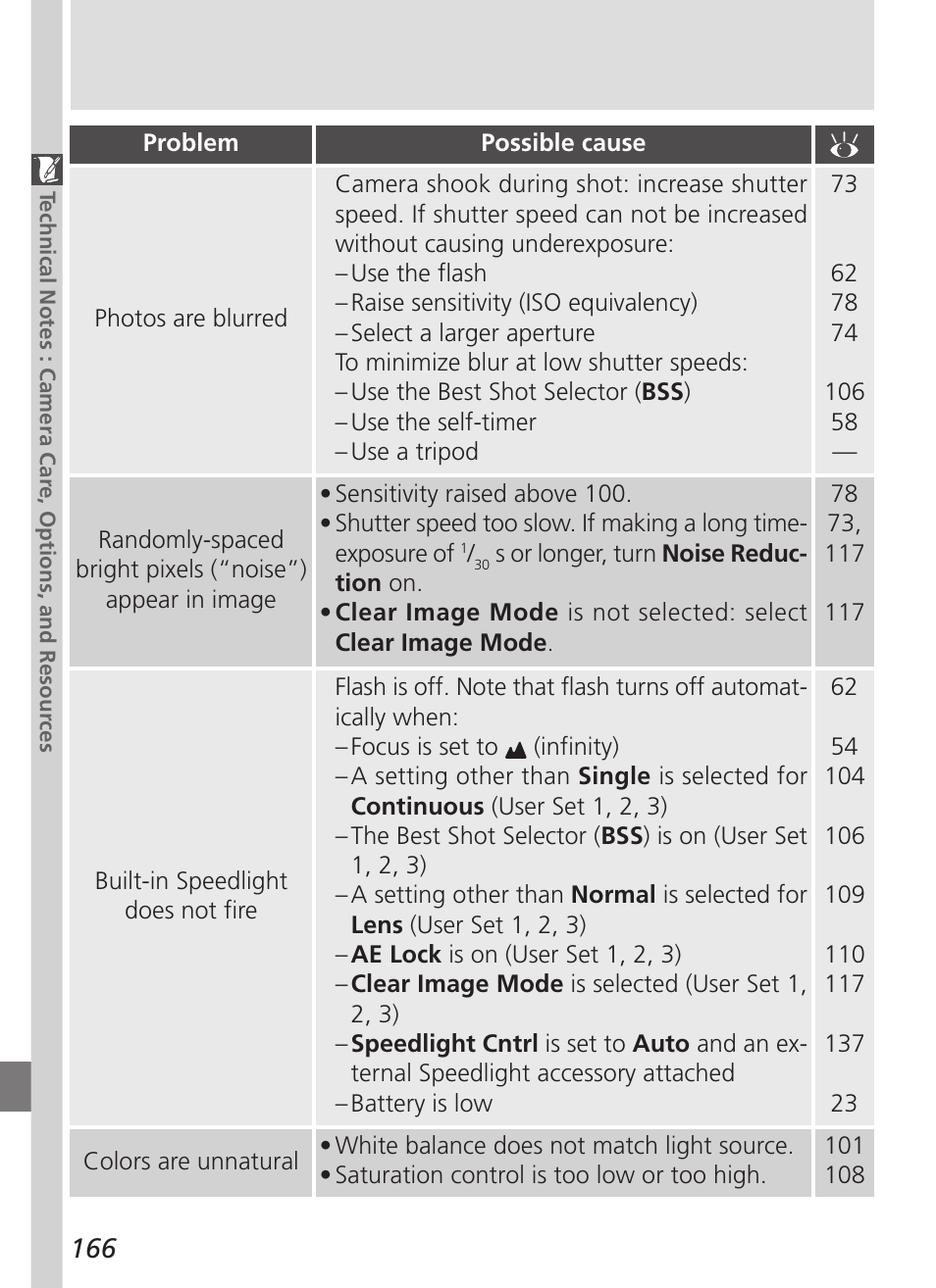 Nikon 5700 User Manual | Page 178 / 192