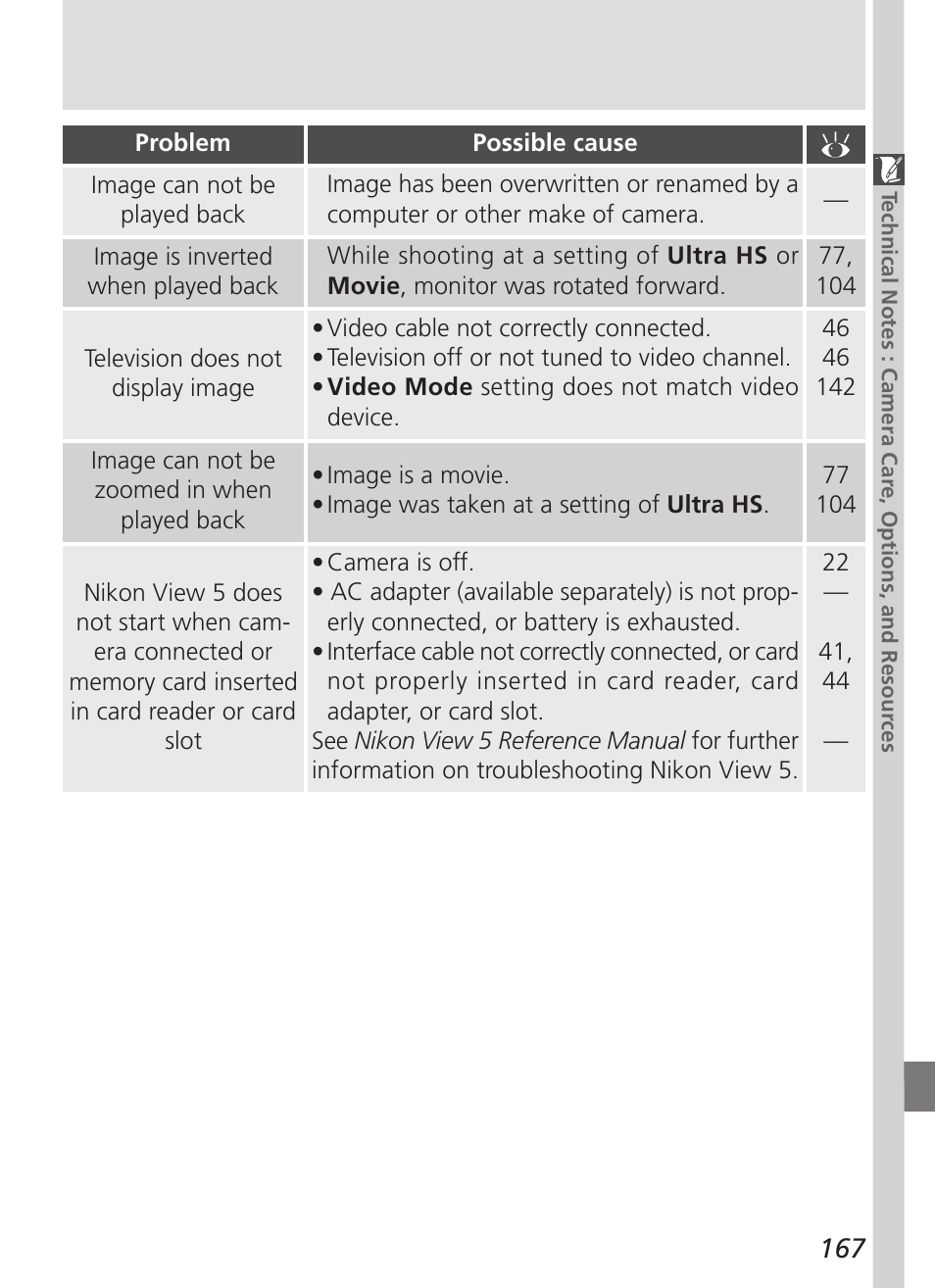 Nikon 5700 User Manual | Page 179 / 192