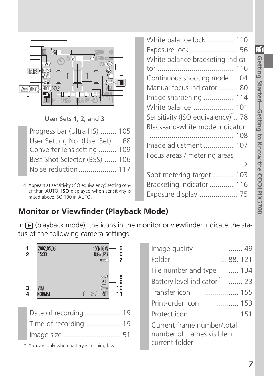 Monitor or viewfinder (playback mode) | Nikon 5700 User Manual | Page 19 / 192