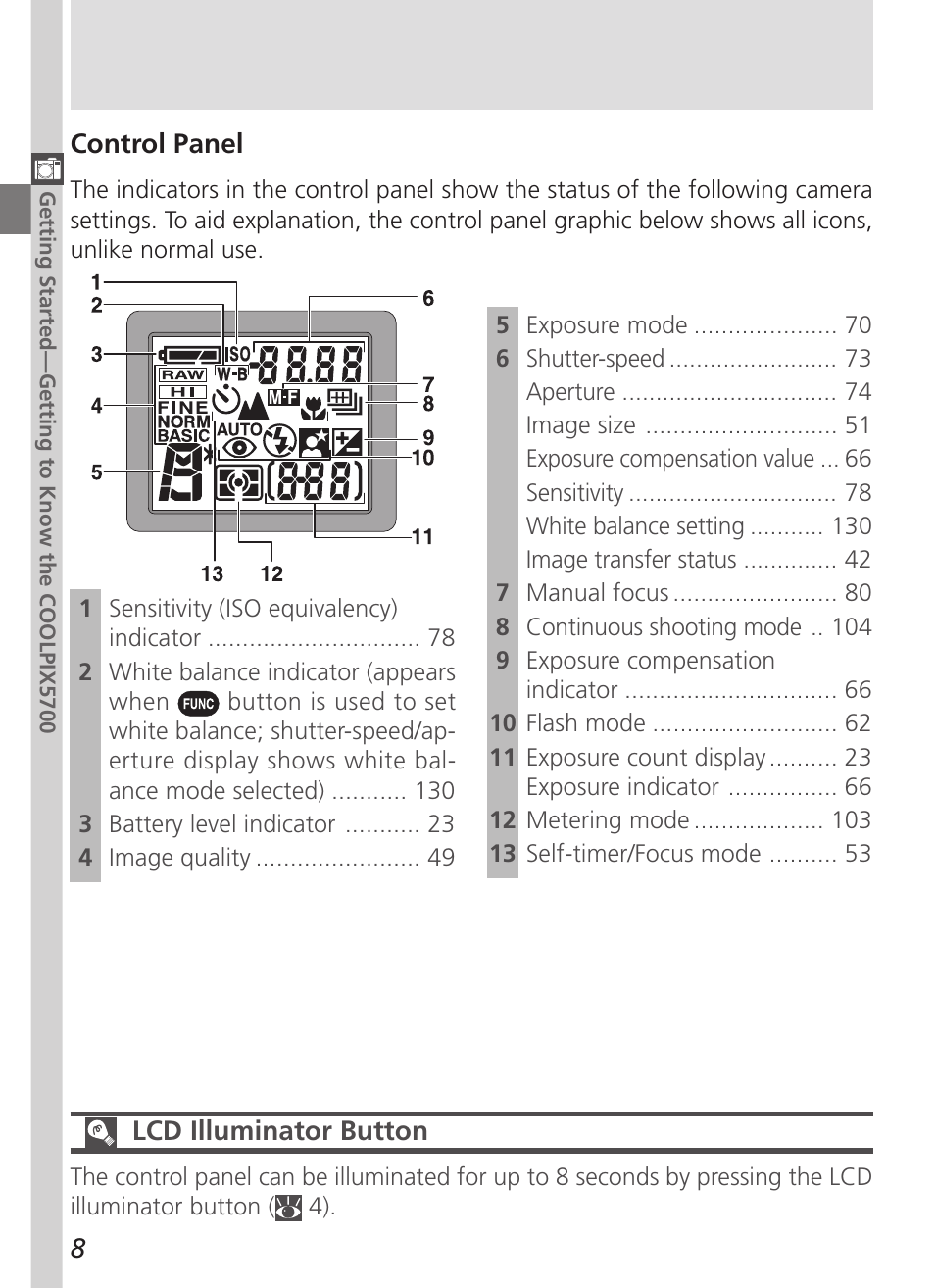 Nikon 5700 User Manual | Page 20 / 192