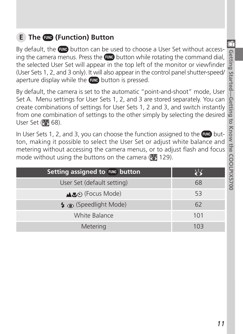 Nikon 5700 User Manual | Page 23 / 192