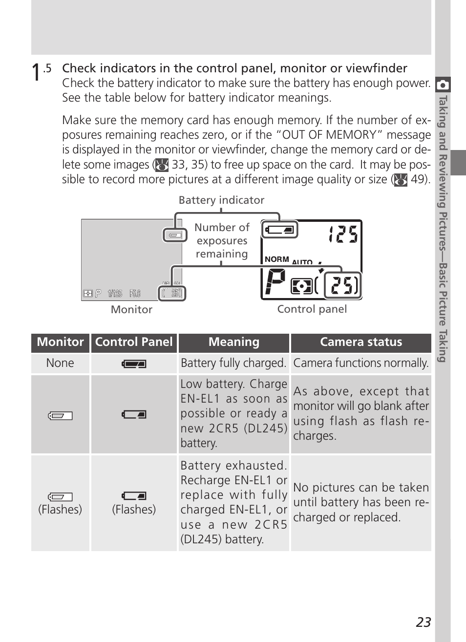 Nikon 5700 User Manual | Page 35 / 192