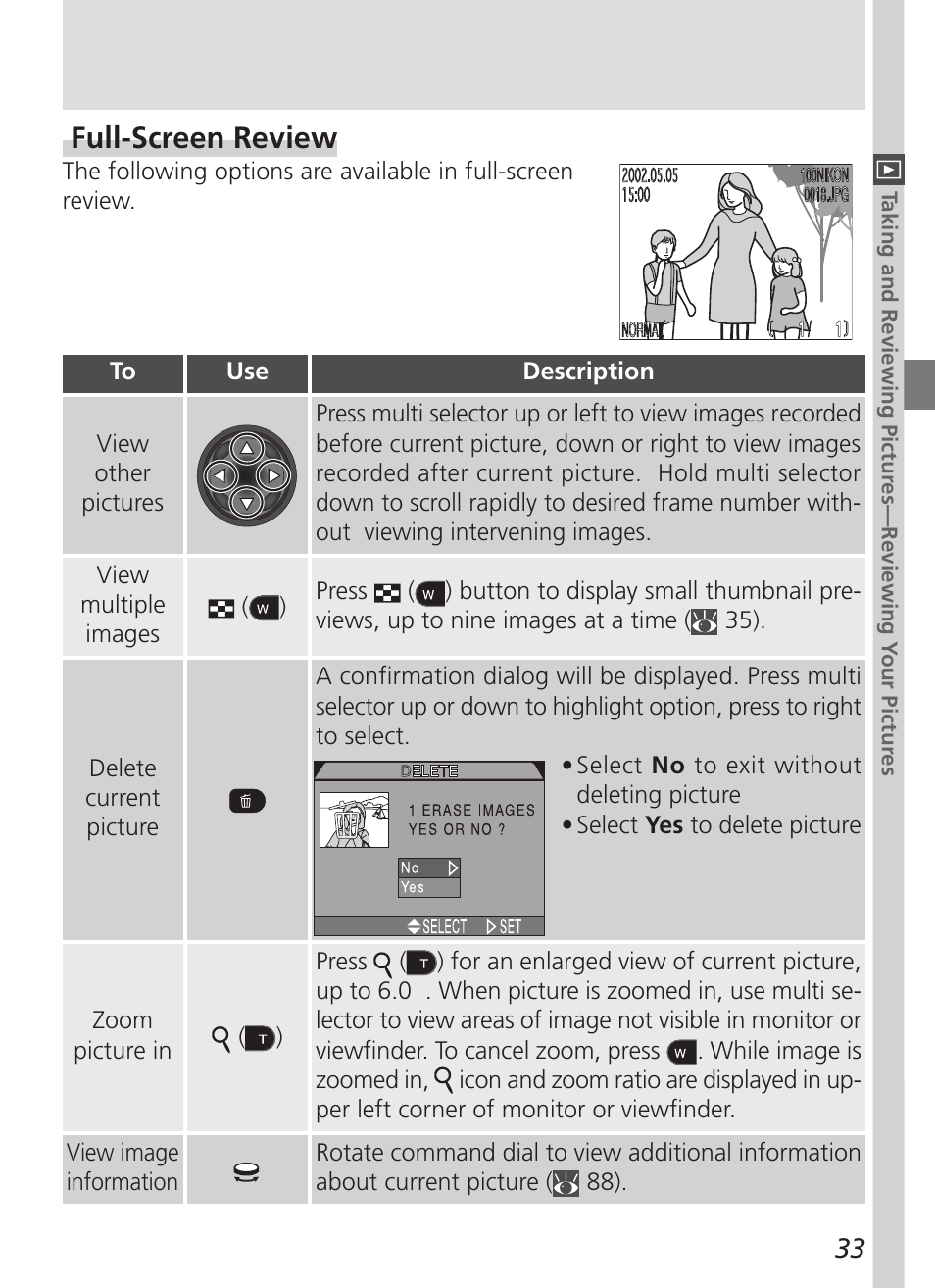 Full-screen review | Nikon 5700 User Manual | Page 45 / 192