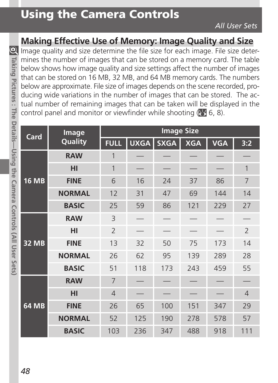 Using the camera controls | Nikon 5700 User Manual | Page 60 / 192