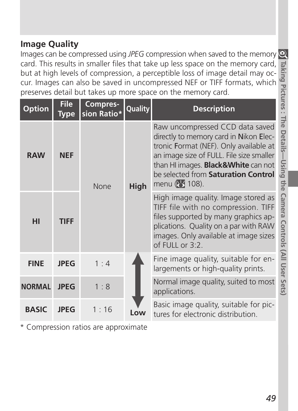 Nikon 5700 User Manual | Page 61 / 192