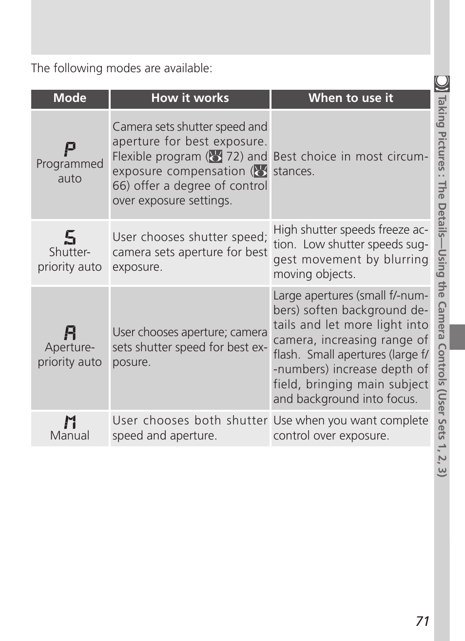 Nikon 5700 User Manual | Page 83 / 192