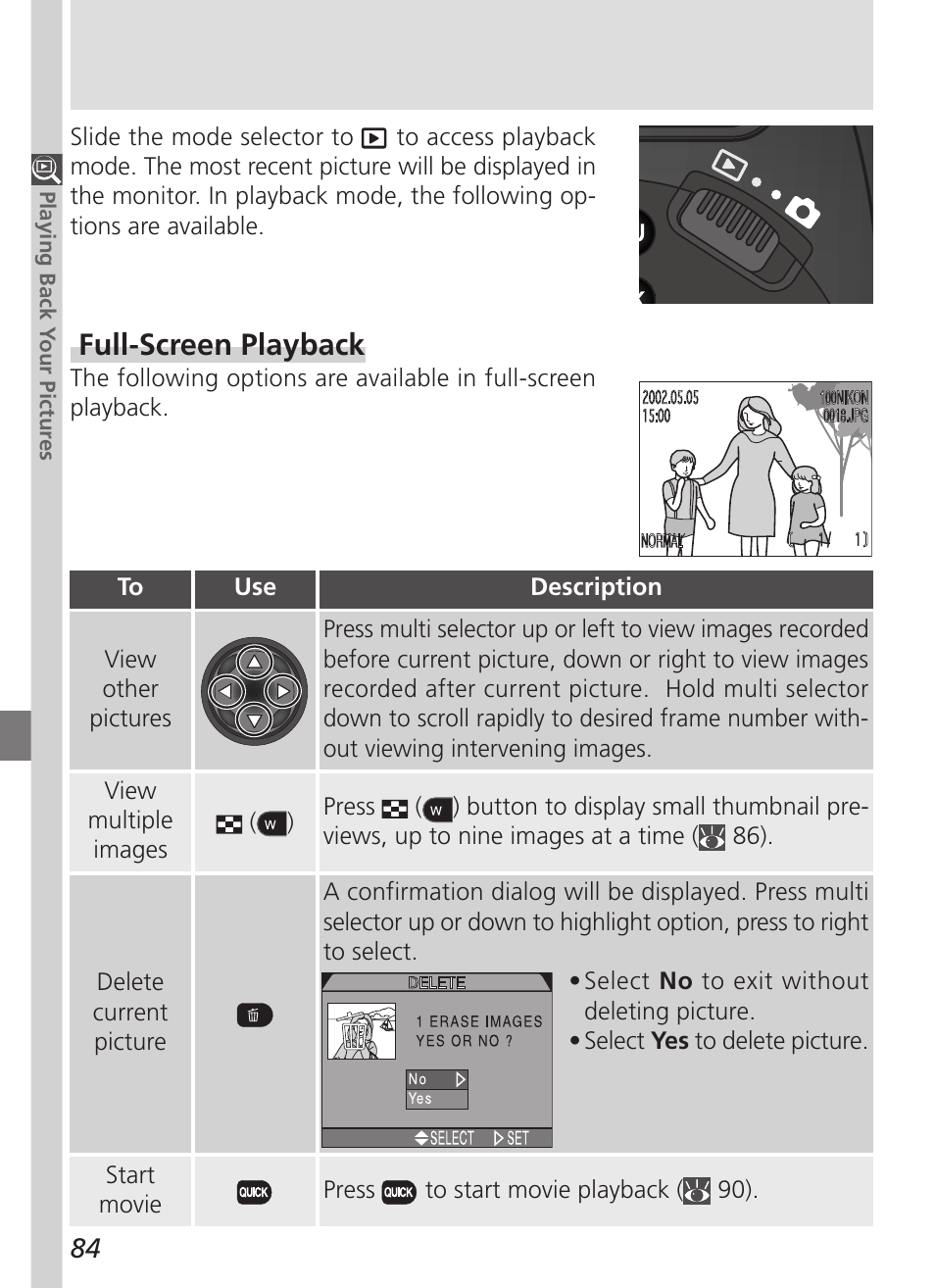 Full-screen playback | Nikon 5700 User Manual | Page 96 / 192