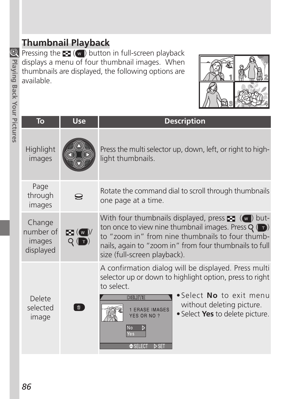 Thumbnail playback | Nikon 5700 User Manual | Page 98 / 192