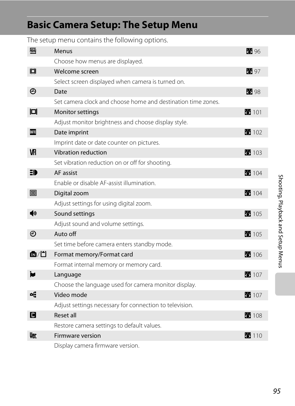 Basic camera setup: the setup menu, A 95), Tup menu (a 95) | Nikon S600 User Manual | Page 107 / 144