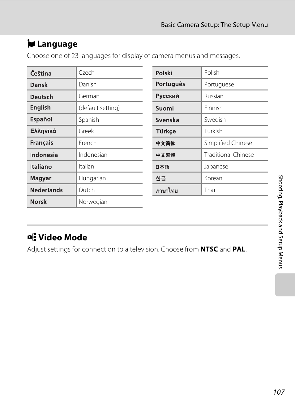 Language, Video mode, N language o video mode | A 107, N language, O video mode | Nikon S600 User Manual | Page 119 / 144