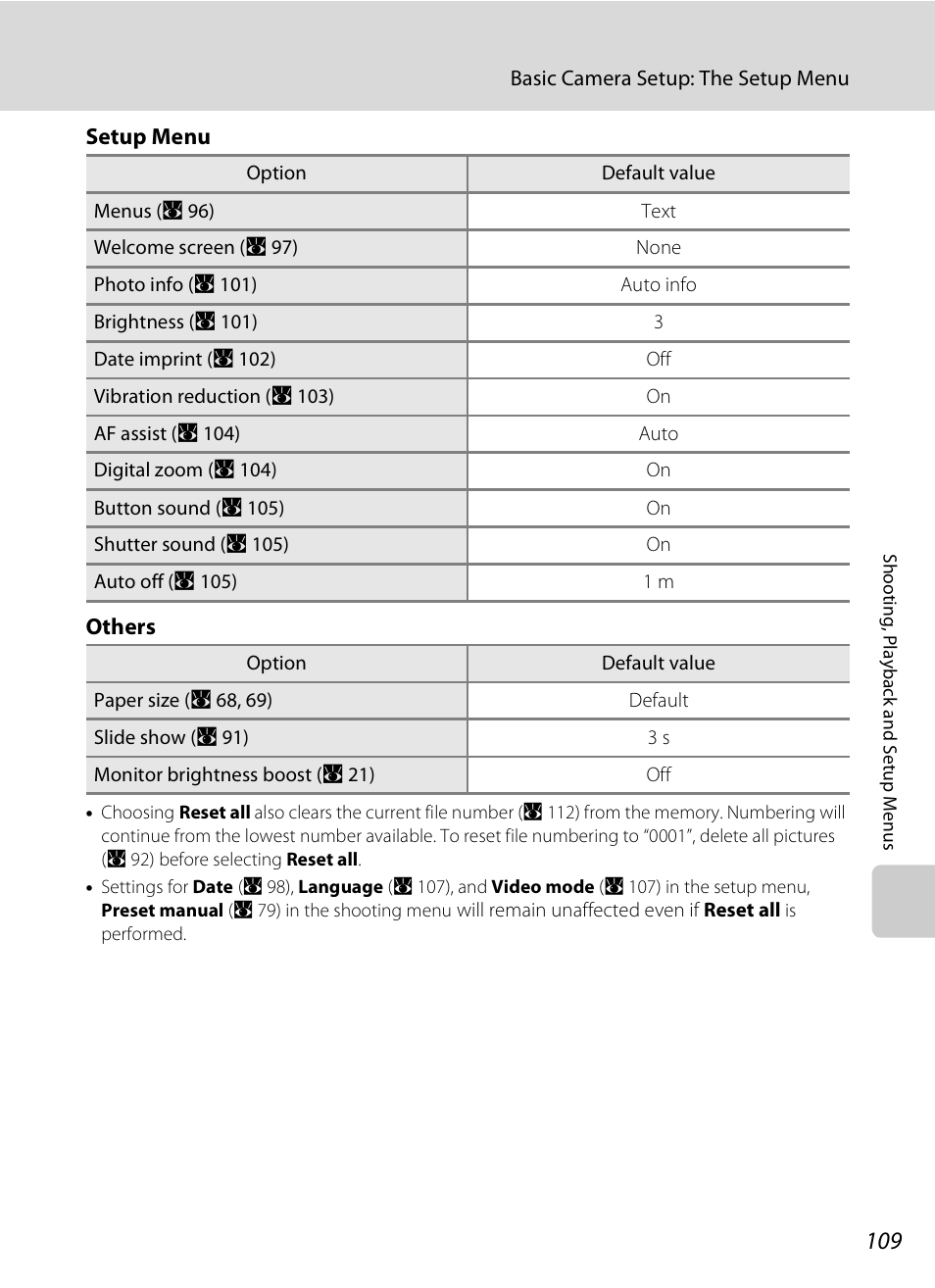 Nikon S600 User Manual | Page 121 / 144