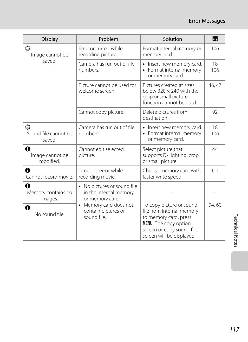 Nikon S600 User Manual | Page 129 / 144