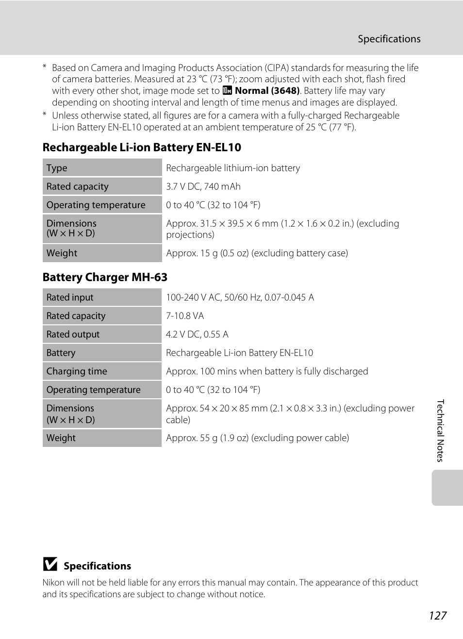 Nikon S600 User Manual | Page 139 / 144