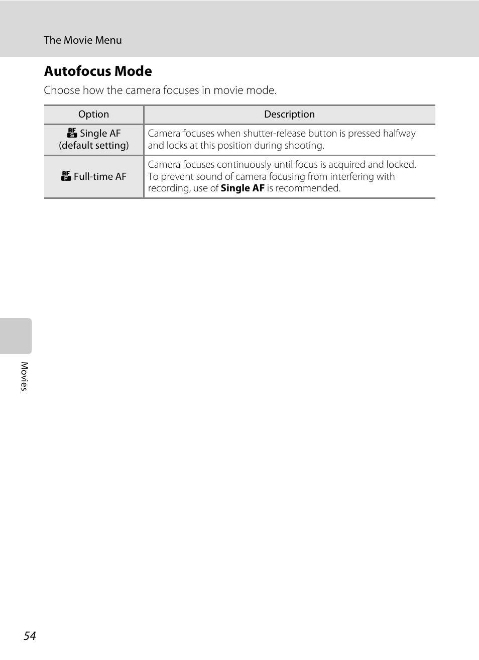 Autofocus mode | Nikon S600 User Manual | Page 66 / 144