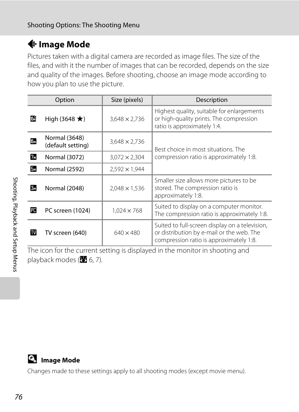 Image mode, A image mode, A 76 | Nikon S600 User Manual | Page 88 / 144