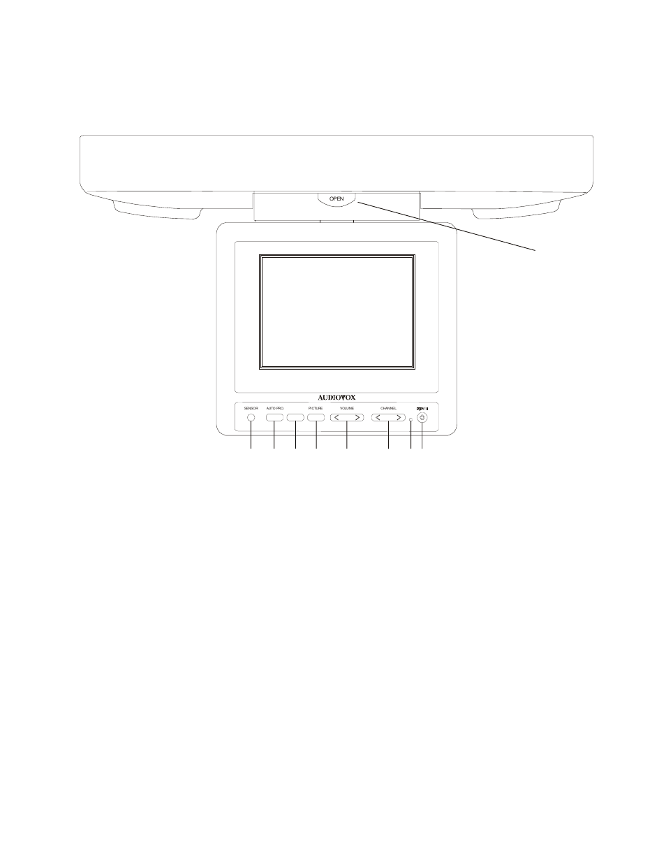 Front panel controls | Audiovox VE-500A User Manual | Page 7 / 16