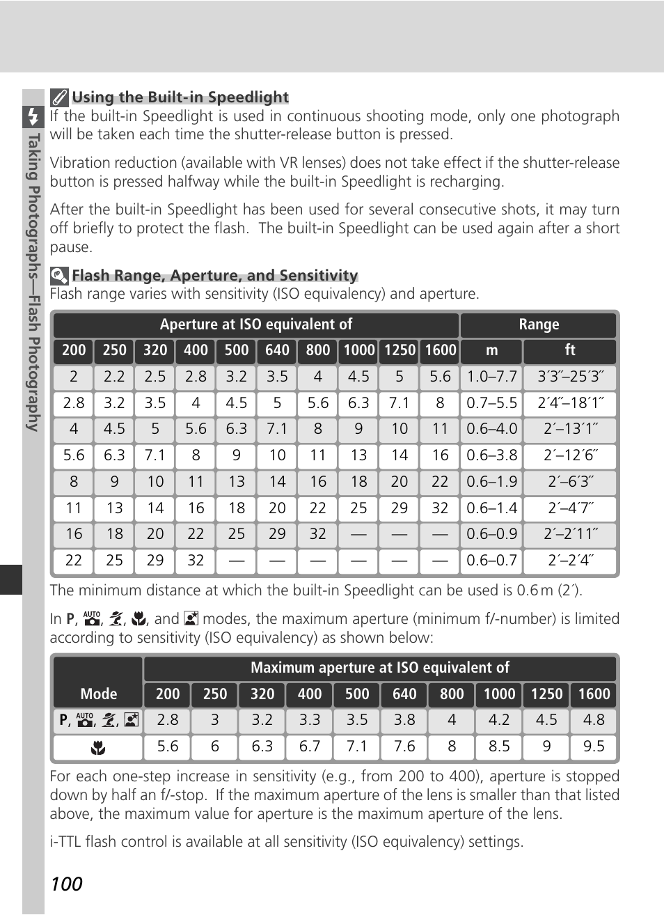 Nikon D70 User Manual | Page 110 / 218