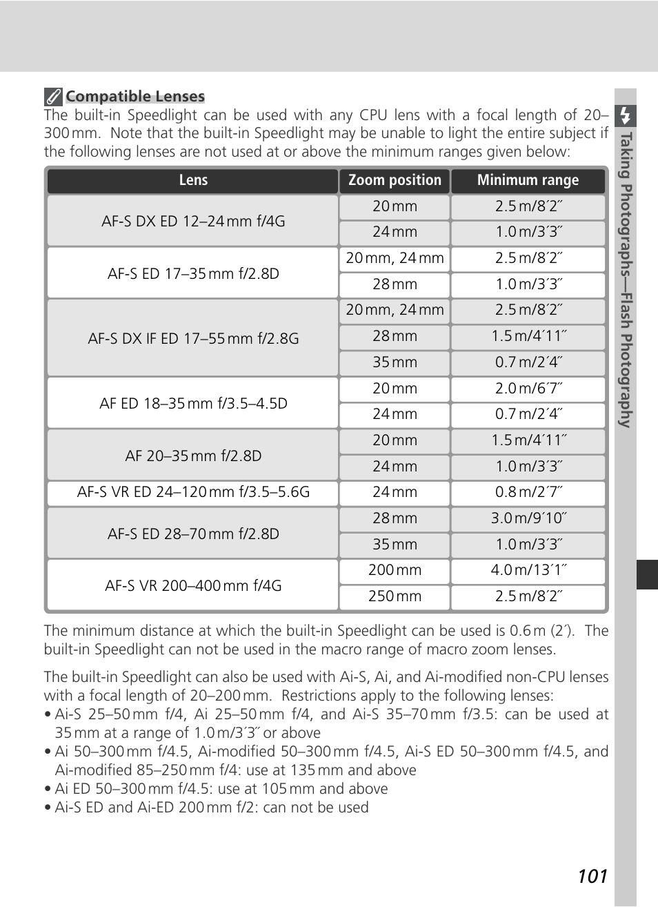 Nikon D70 User Manual | Page 111 / 218