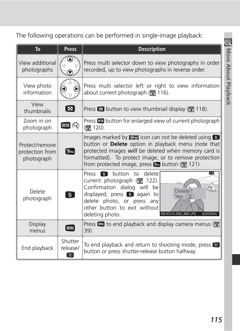 Nikon D70 User Manual | Page 125 / 218