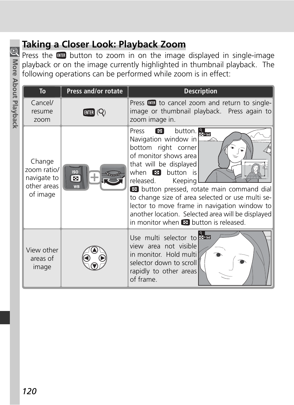 Taking a closer look: playback zoom | Nikon D70 User Manual | Page 130 / 218