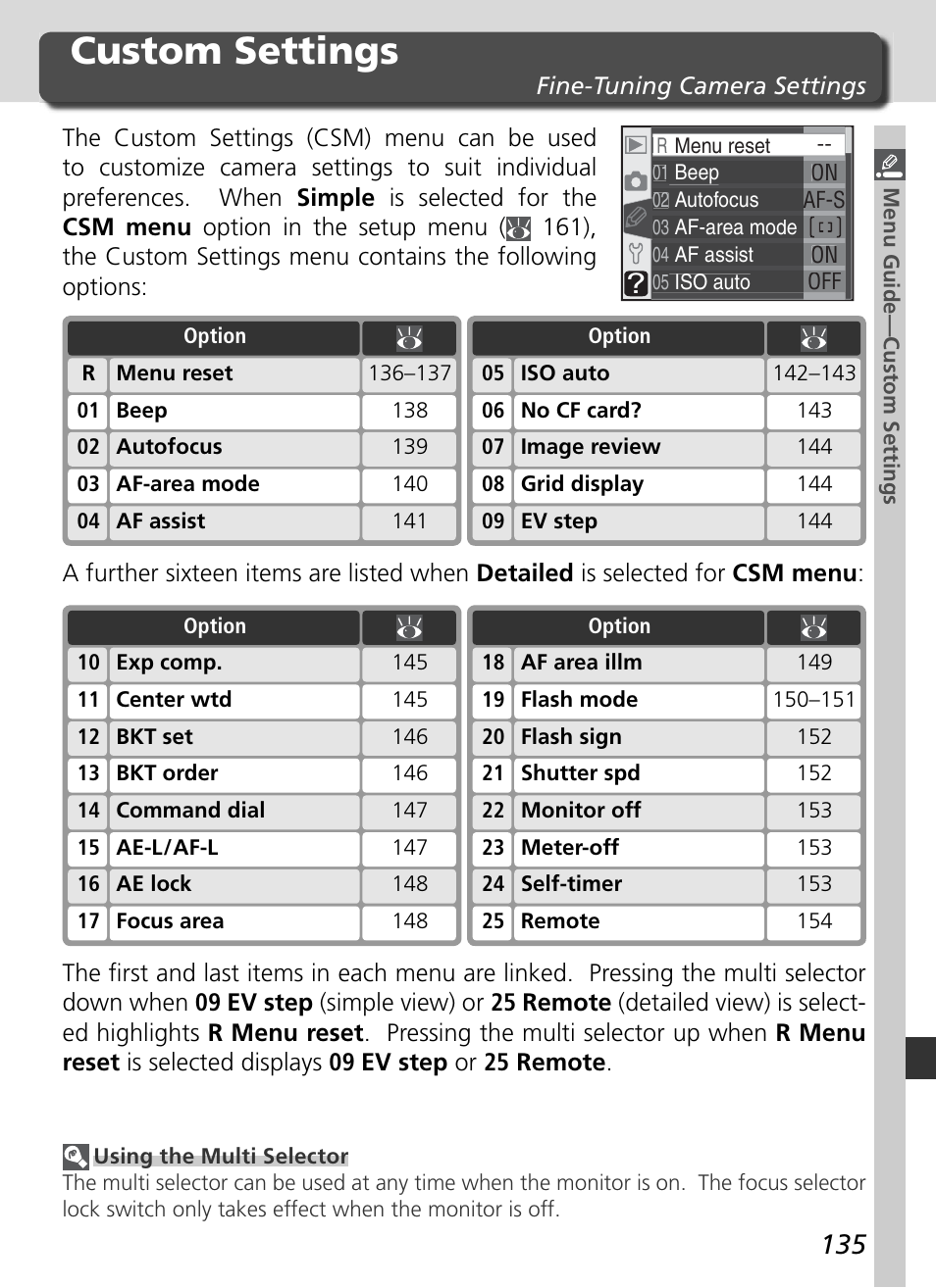 Custom settings | Nikon D70 User Manual | Page 145 / 218