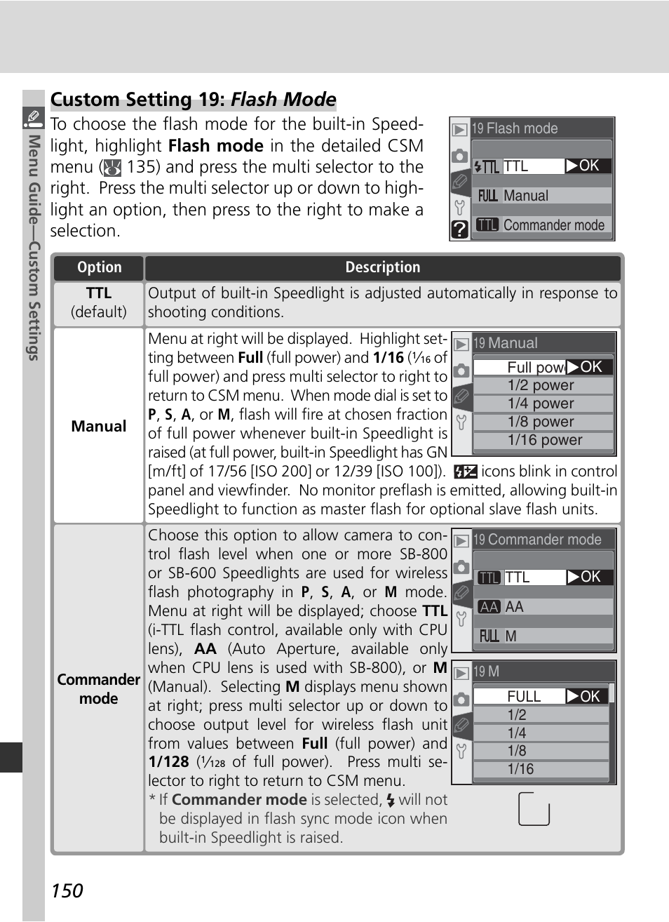 Custom setting 19: flash mode | Nikon D70 User Manual | Page 160 / 218