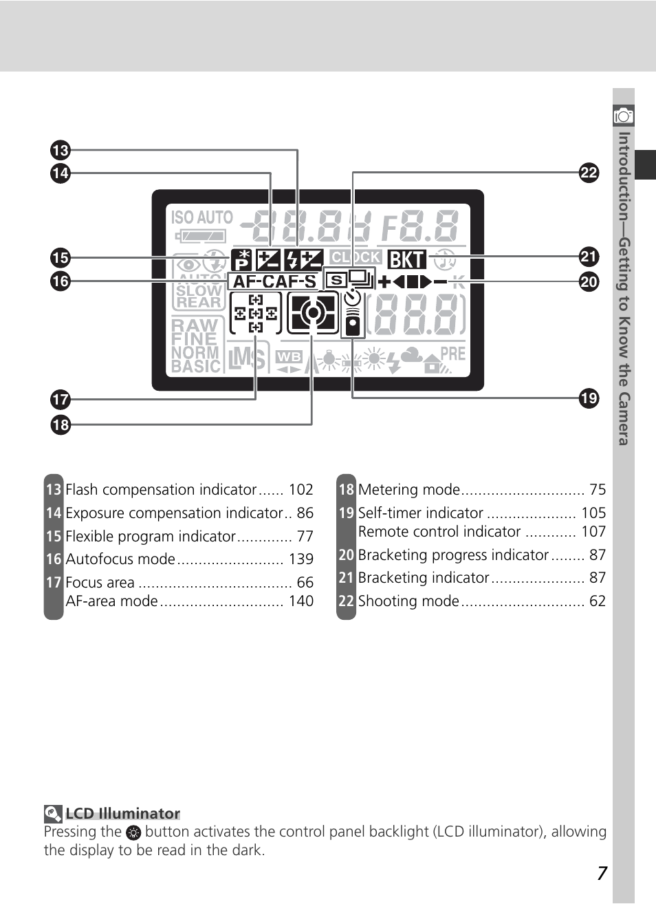 Nikon D70 User Manual | Page 17 / 218