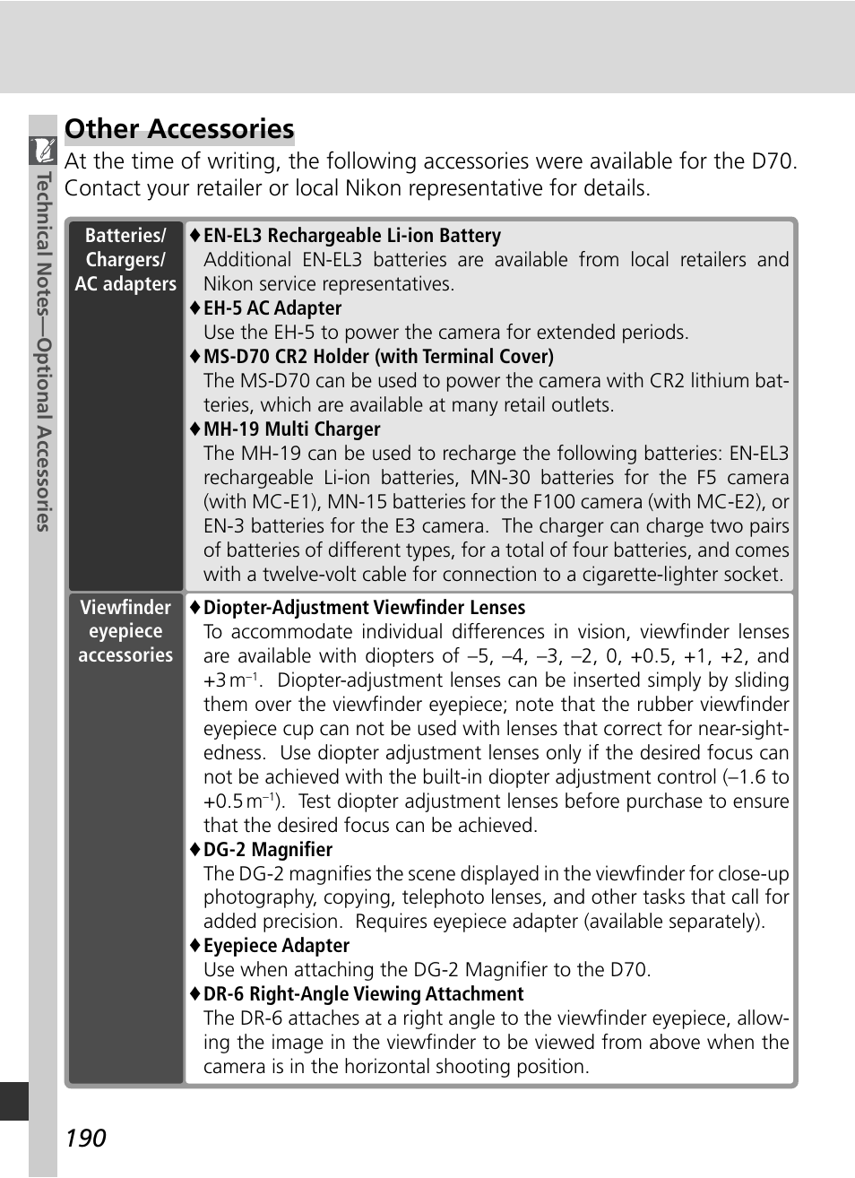 Other accessories | Nikon D70 User Manual | Page 200 / 218