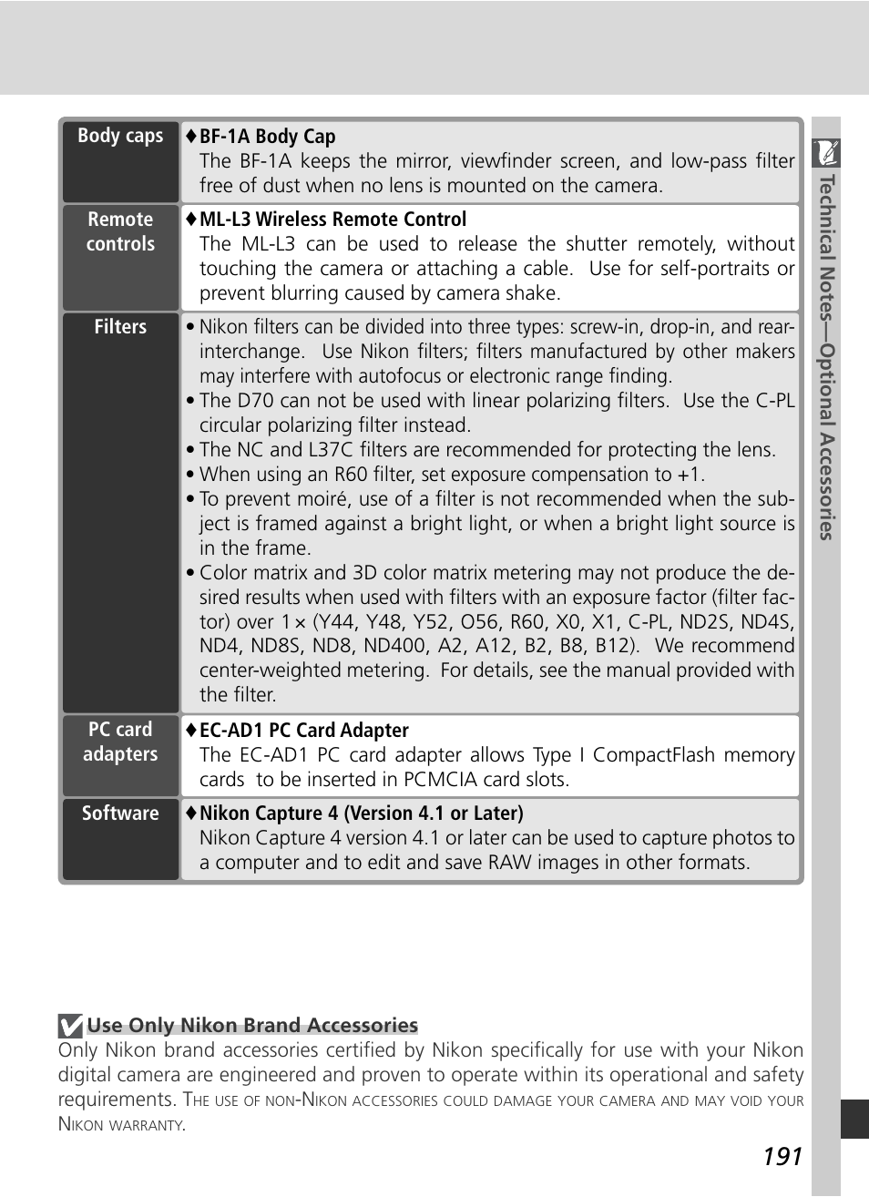 Nikon D70 User Manual | Page 201 / 218