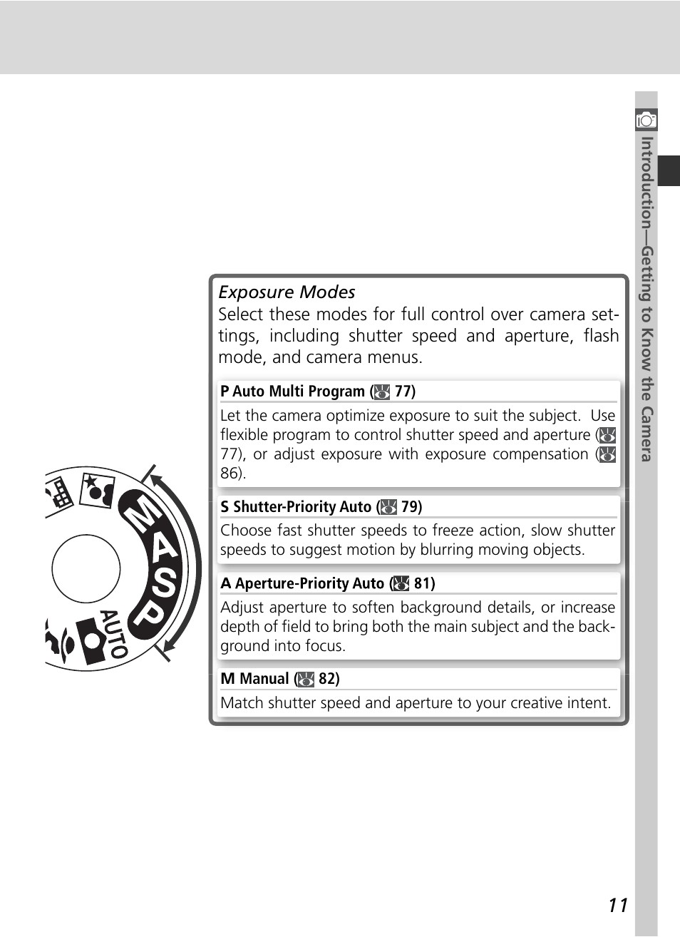 Nikon D70 User Manual | Page 21 / 218