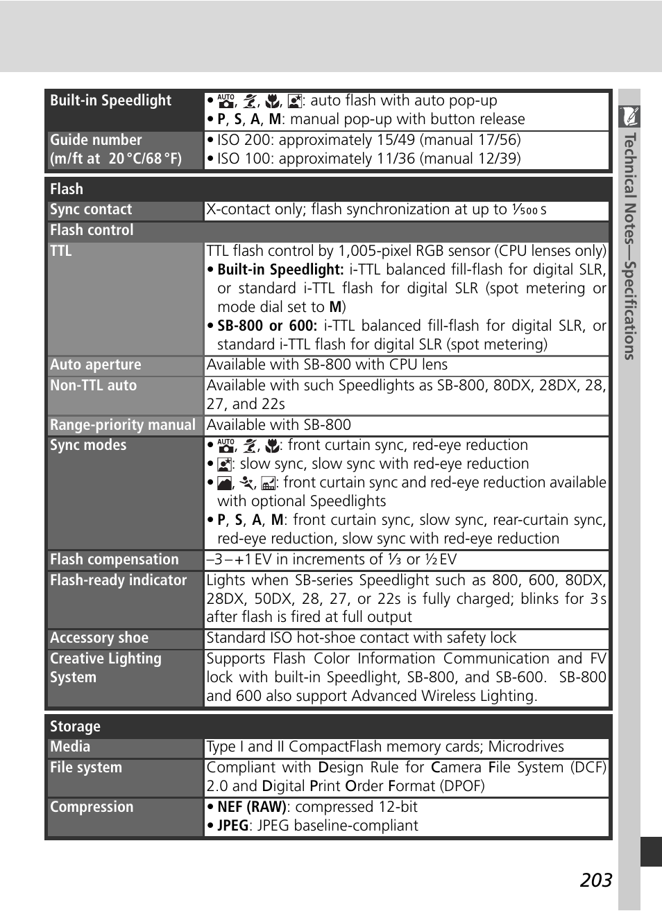 Nikon D70 User Manual | Page 213 / 218