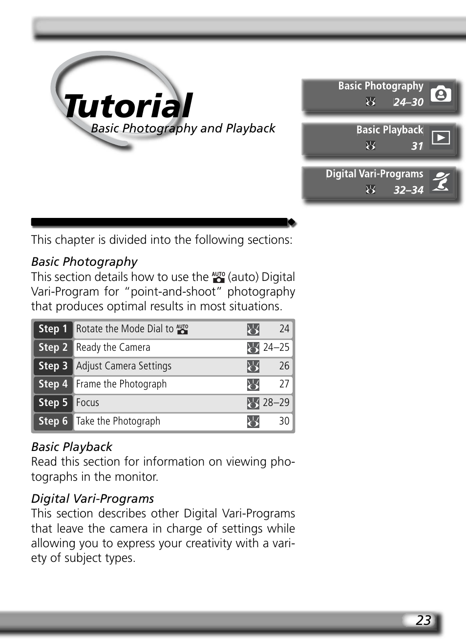 Tutorial | Nikon D70 User Manual | Page 33 / 218