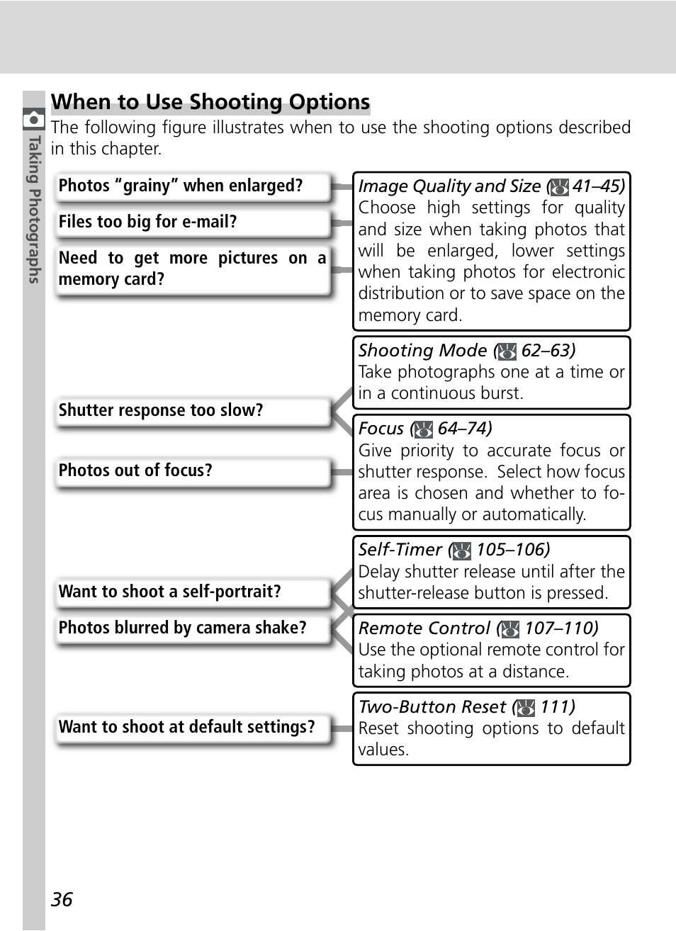 When to use shooting options | Nikon D70 User Manual | Page 46 / 218