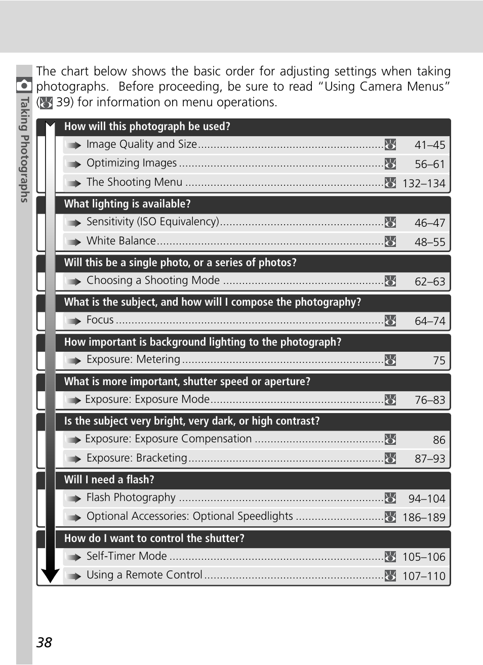 Nikon D70 User Manual | Page 48 / 218